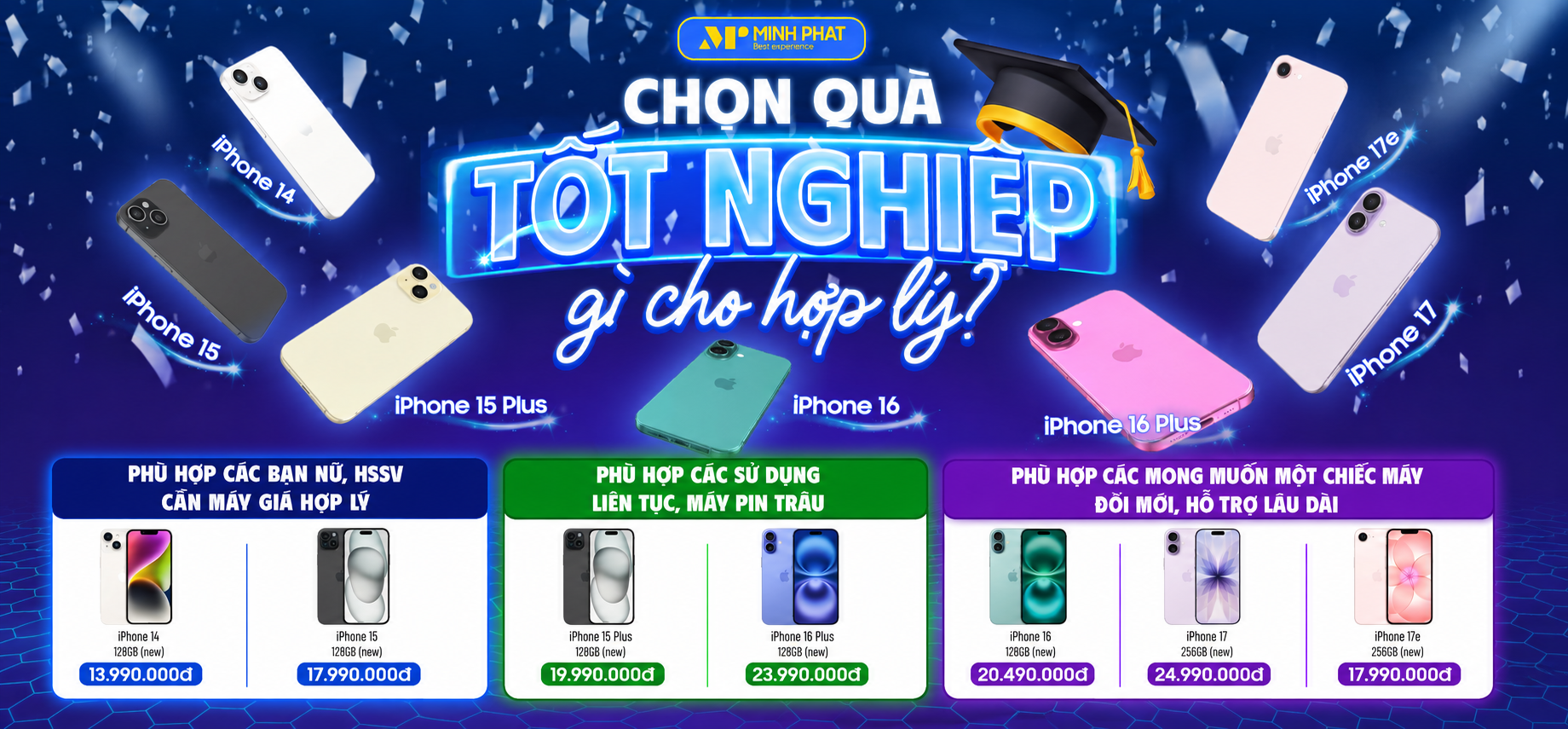 Banner Minh Phát Mobile